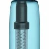 Camelbak Eddy+ Life Straw 32oz
